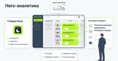 Реанимация «спящей» базы и churn-аналитика